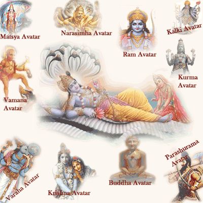 Different Avtar of Vishnu